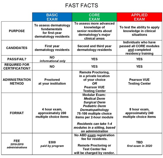 2018 Eotf Fast Facts JPG - 05.16