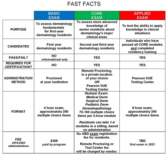 2018 Eotf Fast Facts JPG - 10.31